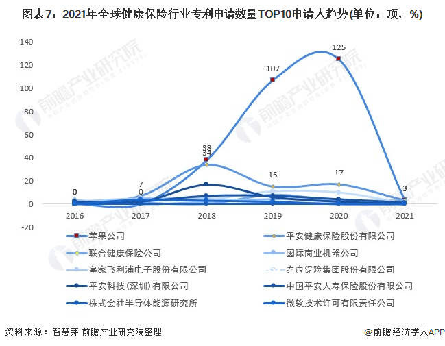 AGI发展路径与竞争格局的对比分析